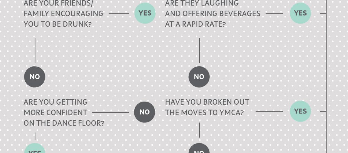 Open-Bar-Guide